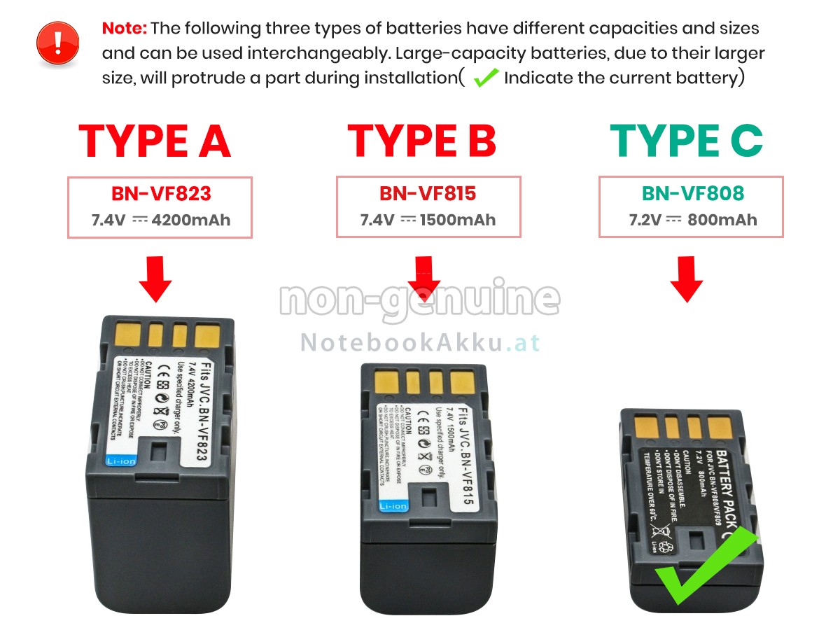 Akku für JVC GY-HM175
