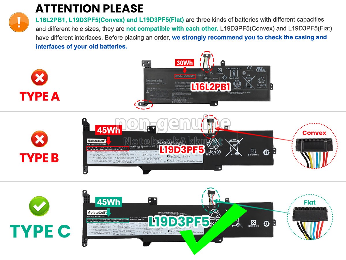 Akku für Lenovo L19C3PF7